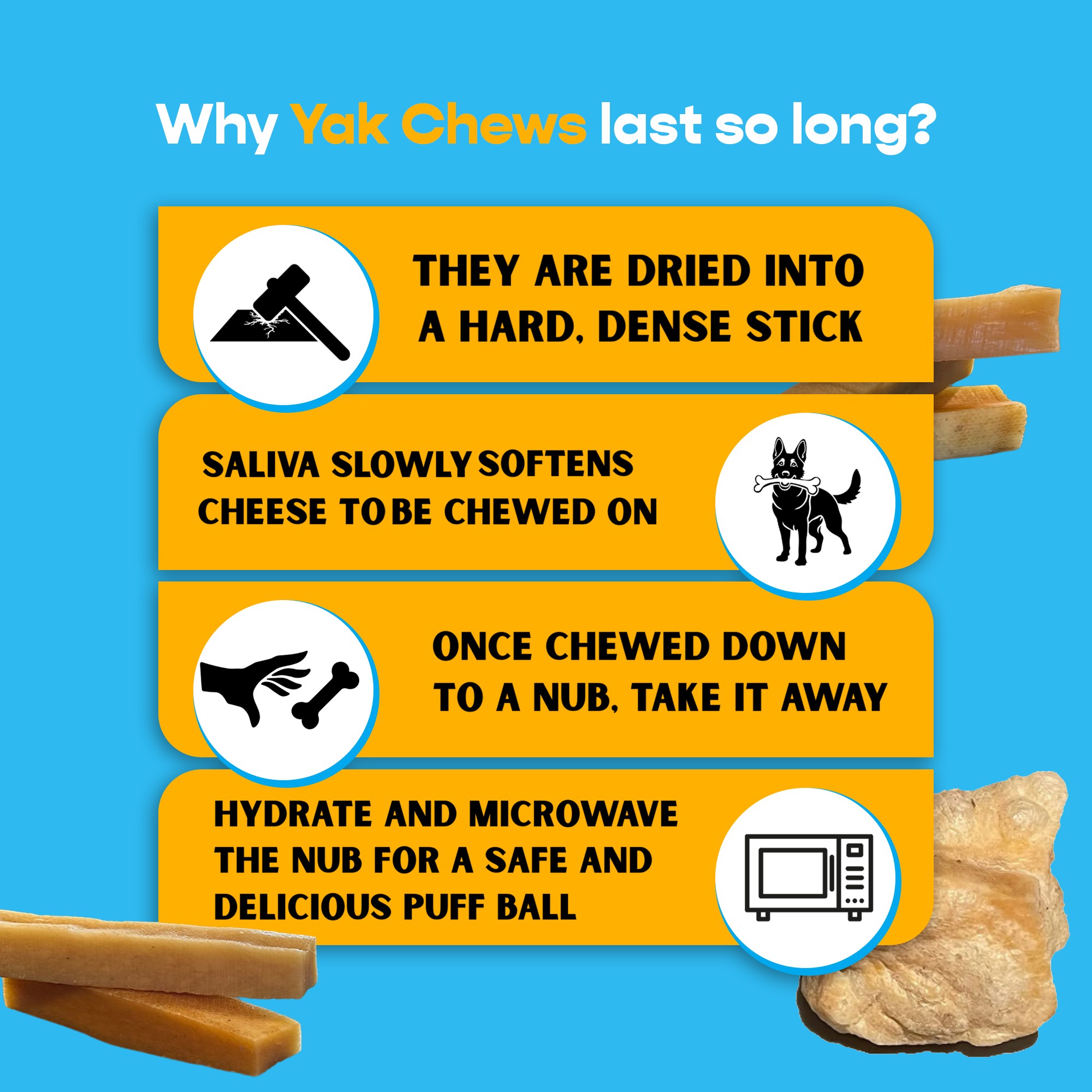 4 Pack XL Yak Cheese - Refill Pack